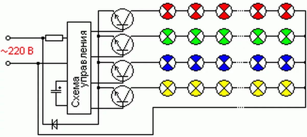 Схема распайки гирлянды 5 проводов. Схема светодиодной гирлянды на 220 вольт с контроллером. Схема подключения елочной китайской гирлянды. Светодиодная гирлянда схема подключения 220. Последовательное соединение гирлянд