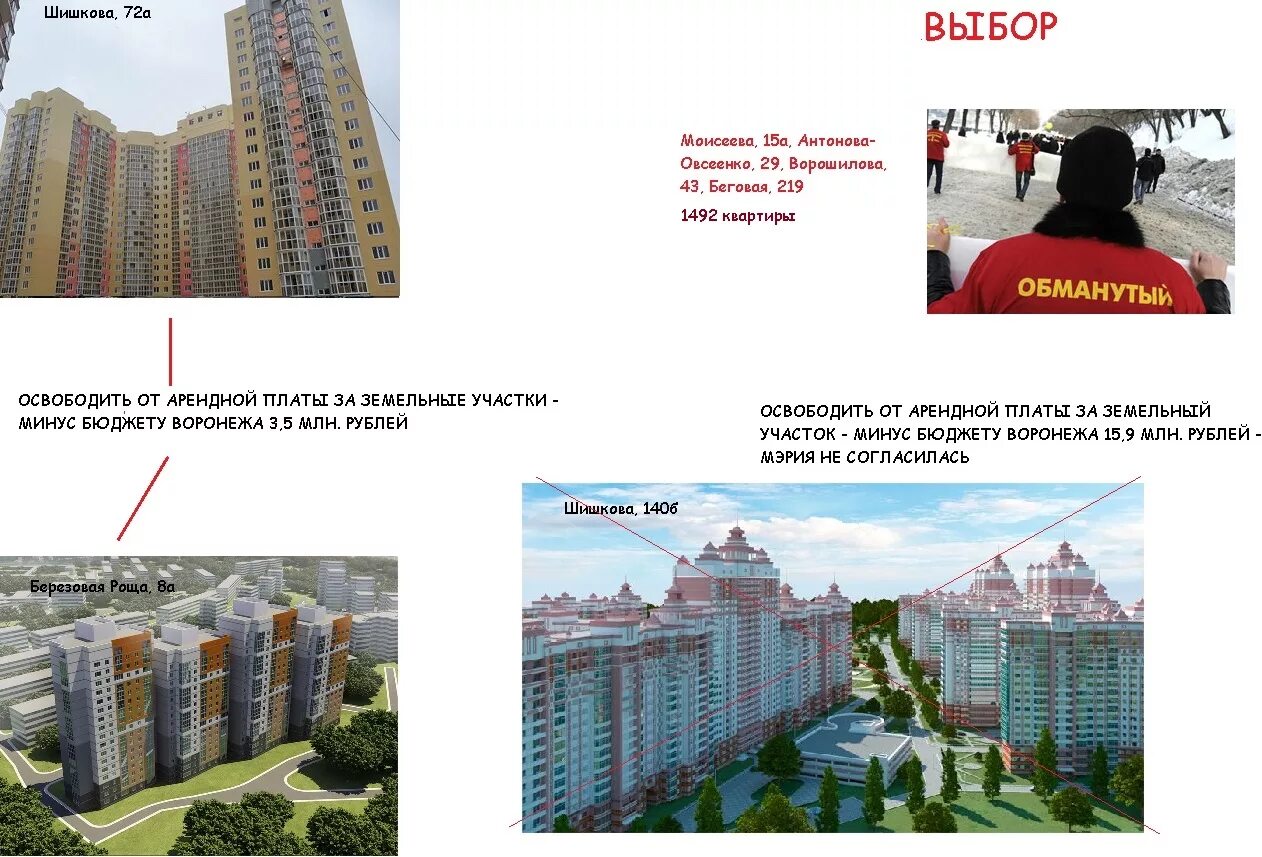 Самая большая привилегия