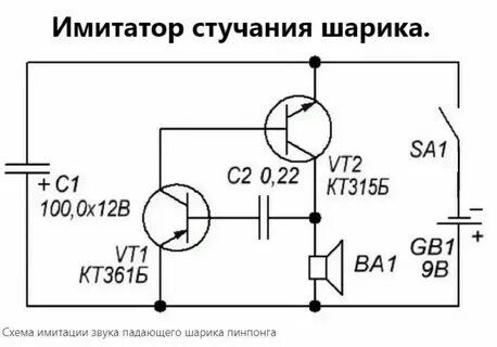 Имитатор автор 4 буквы