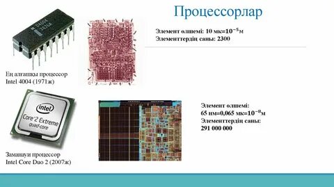 Процессор дегеніміз не