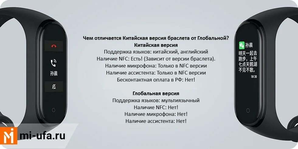 Глобальная версия. Чем отличается cn от global. Глобальная версия rom. Что такое версия cn и global. Глобальная версия или ростест на коробке.