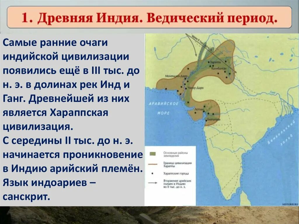 Героический век индийской истории события которого. Карта древней Индии Хараппская цивилизация. Цивилизация древней Индии карта. Период возникновения цивилизации древняя Индия. Древнейшие цивилизации Индостана.