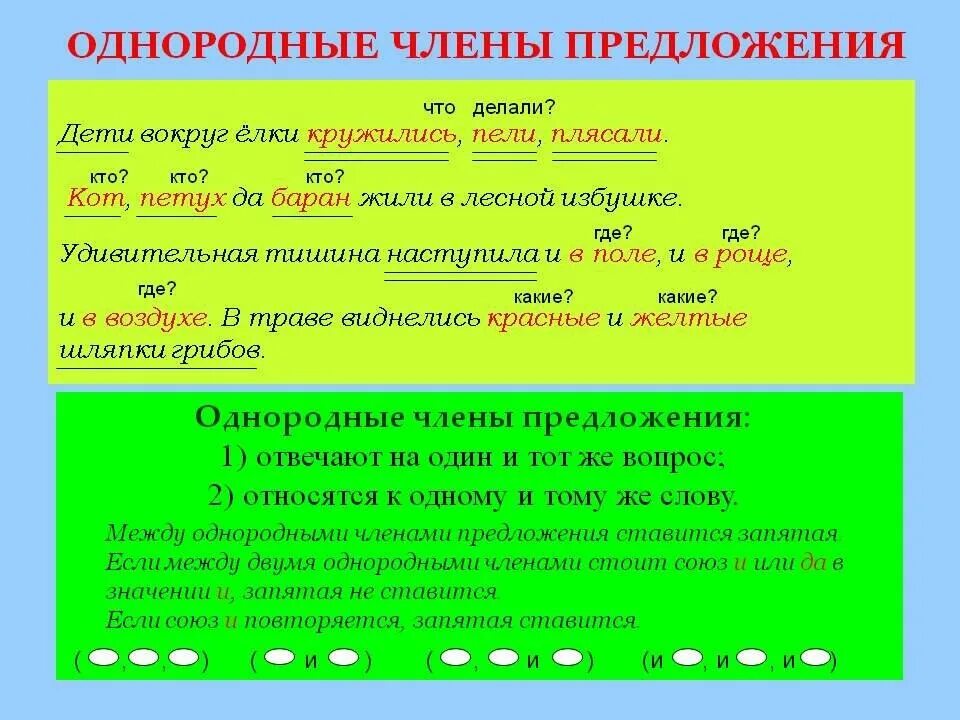 Однородные члены как члены предложения. Однородные члены предложения правило 3 класс. Правило как определить однородные члены. Как понять что в предложении однородные члены предложения