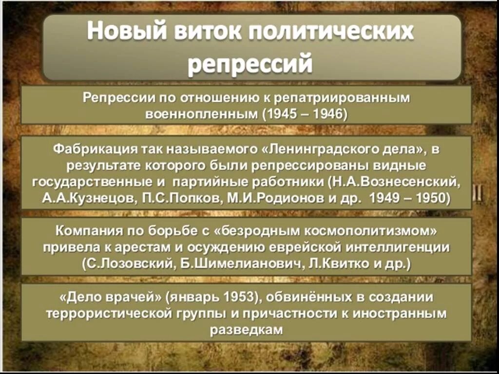 Назовите причины политических репрессий. Политические репрессии СССР 1945-1953. Репрессии после войны 1945. Политические репрессии после войны. Репрессии после войны 1945 1953.