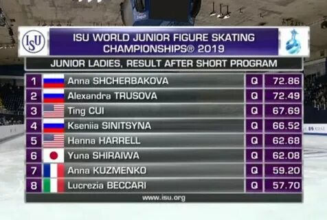 Программа короче 2016