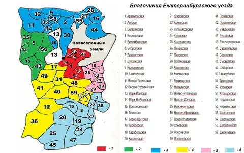 Екатеринбургская губерния уезды