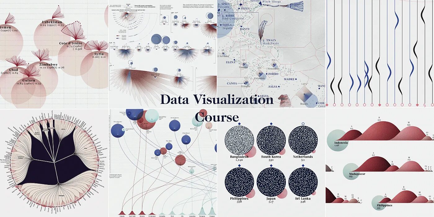 Data visualization. Data visualization course. Data visualization таблица. Data visualization pictures. Visualization lamp 3d creative инструкция по применению