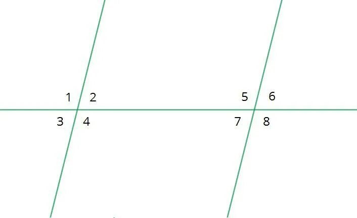 Прямая c. Прямая c пересекает прямые a и b. прямая c пересекает прямые a и b отметь которые из углов равны углу 8. прямая c пересекает две две параллельные прямые a и b. найди все углы сумма которых с данным углом равна 180 градусов.