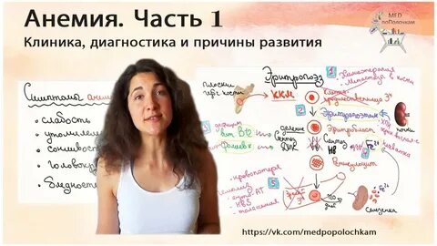 Аня анемия