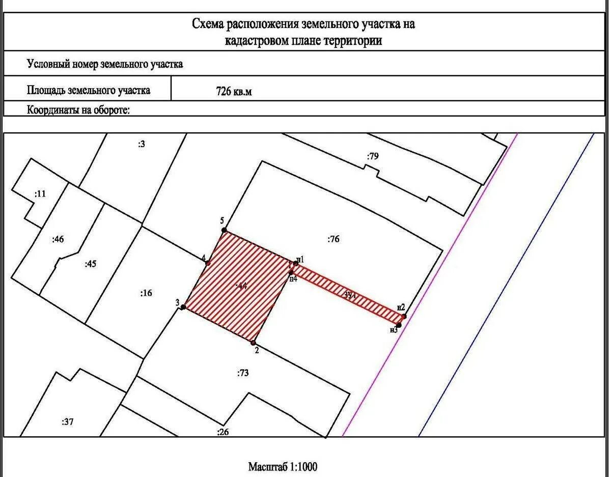 Кадастровая или среднегодовая. Схема расположения земельного участка на кадастровом плане. Схема границ земельного участка на кадастровом плане территории. Схема расположения земельного участка на КПТ. Схема границ использования земель на кадастровом плане территории.