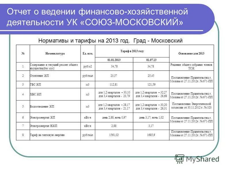 тариф ключевой билайн. линейка тарифов билайн. страховые отчисления в пенсионный фонд. стоимость электроэнергии график.