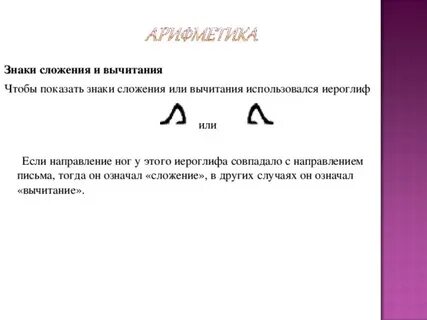 Знаки сложения и вычитания