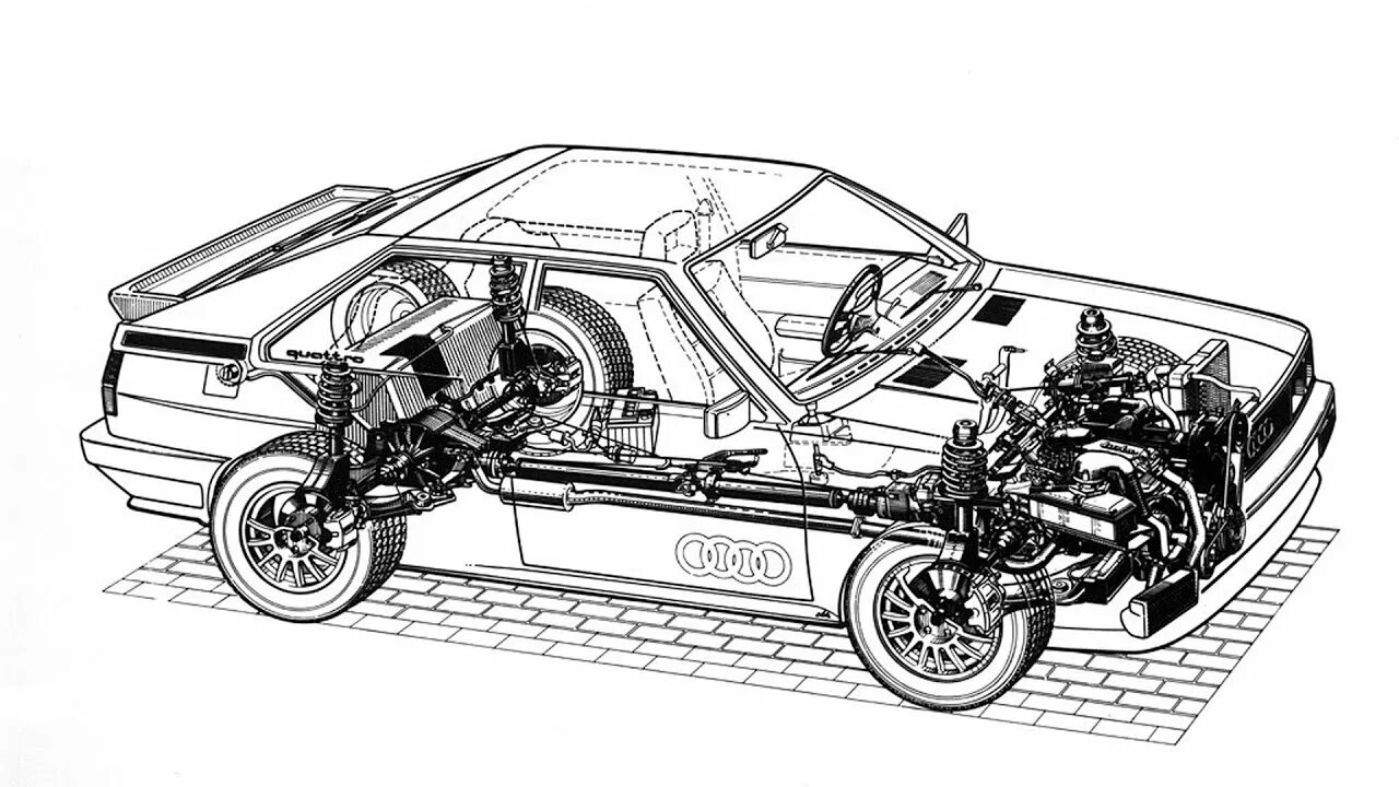 Схема ауди кватро. Audi 80 quattro трансмиссия. audi 80 b2 quattro blueprint. трансмиссия ауди 100 кватро. полный привод ауди кватро.