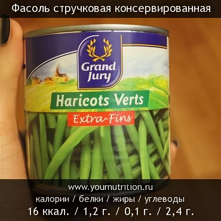 Фасоль консервированная калорийность на 100 грамм. Фасоль консервированная бжу. фасоль консервированная калорийность. спаржевая фасоль калорийность. фасоль консервированная калории.