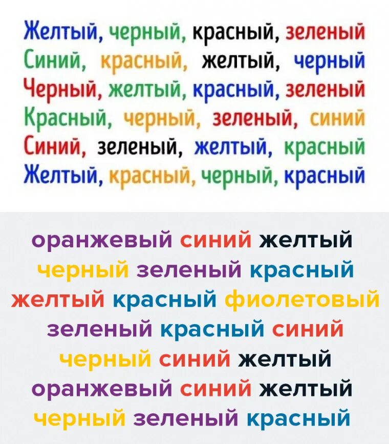 Красный синий желтый. Желтый красный зеленый таблица. Тест струпа для дошкольников. Таблица струпа. Упражнения для развития двух полушарий мозга.