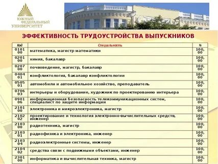 Как называют первый курс