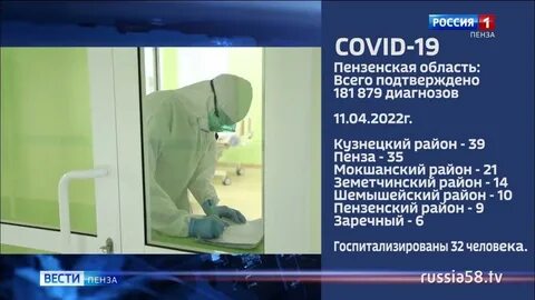 Пензенский индекс