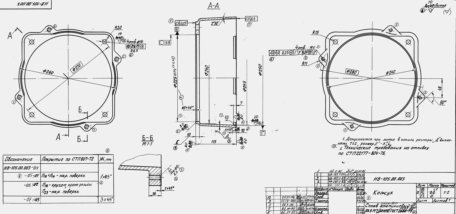 cccp3d.ru Деталь из пластика - Размещение заказов