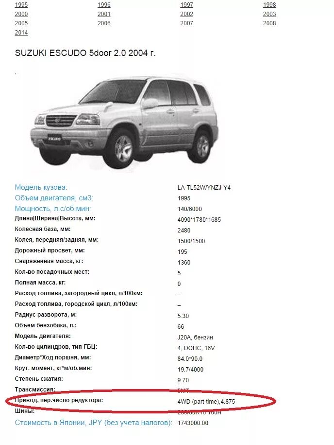 Suzuki vitara расход. Характеристики Сузуки эскудо 2005г. Технические данные автомобиля Suzuki Grand Vitara 2004 года. Сузуки эскудо 2001 технические характеристики. Технические характеристики Сузуки эскудо 2007 года.