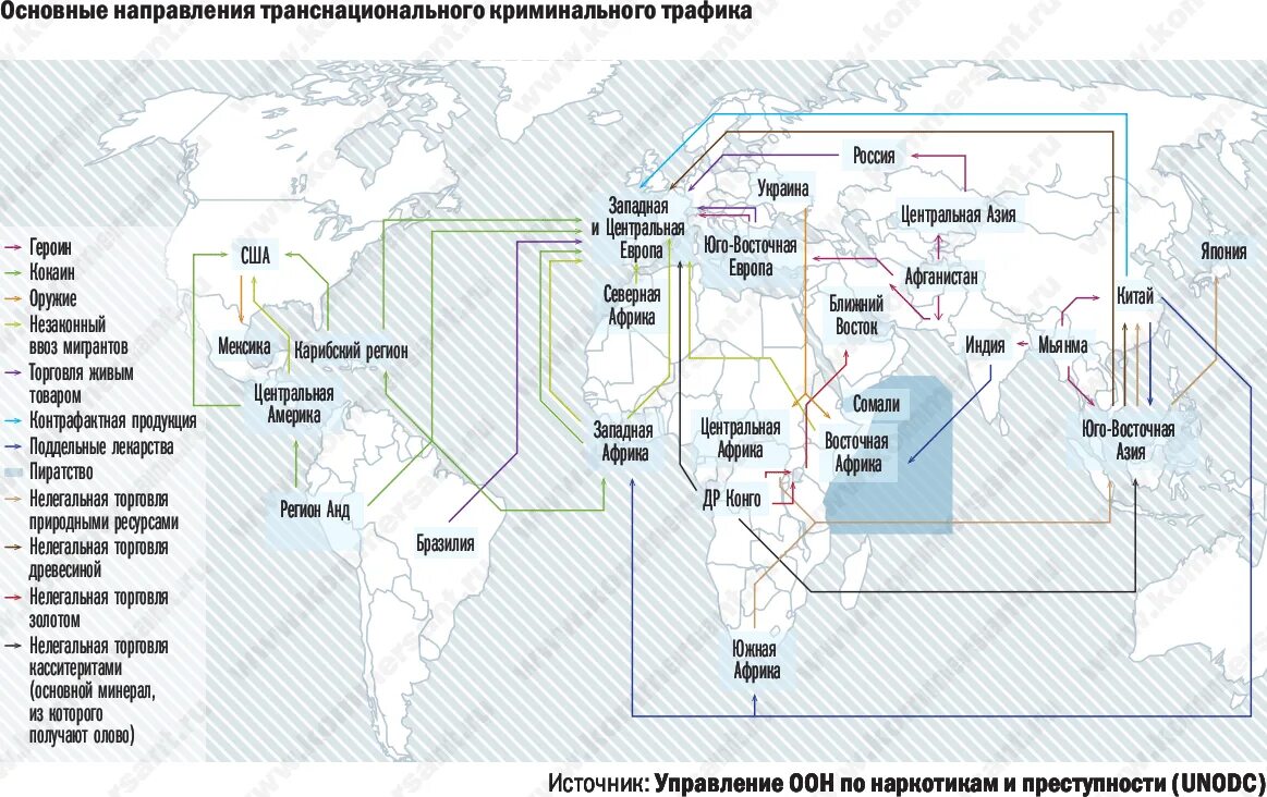 Конвенция против транснациональной