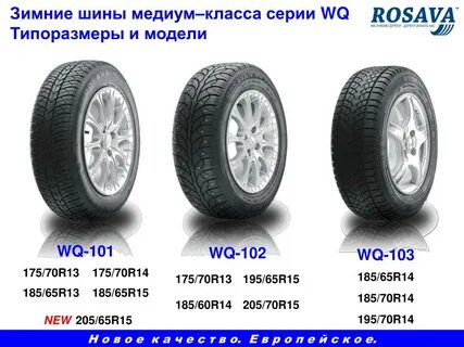 Диаметр шины 185 65 14