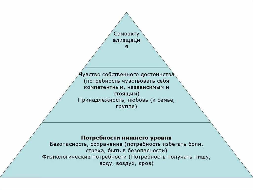 Занятие высшей преступной иерархии