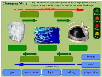 State change