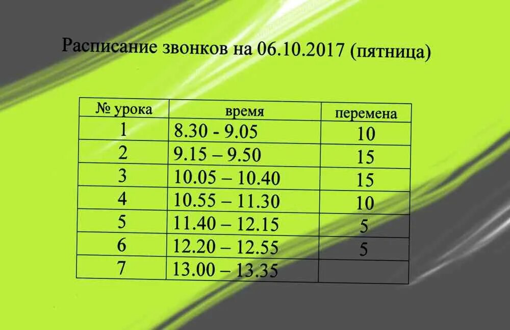 По сколько минут будут уроки. Расписание звонков в школе с 8.30. Расписание часов уроков в школе. Время уроков в школе. Расписание начала уроков в школе.