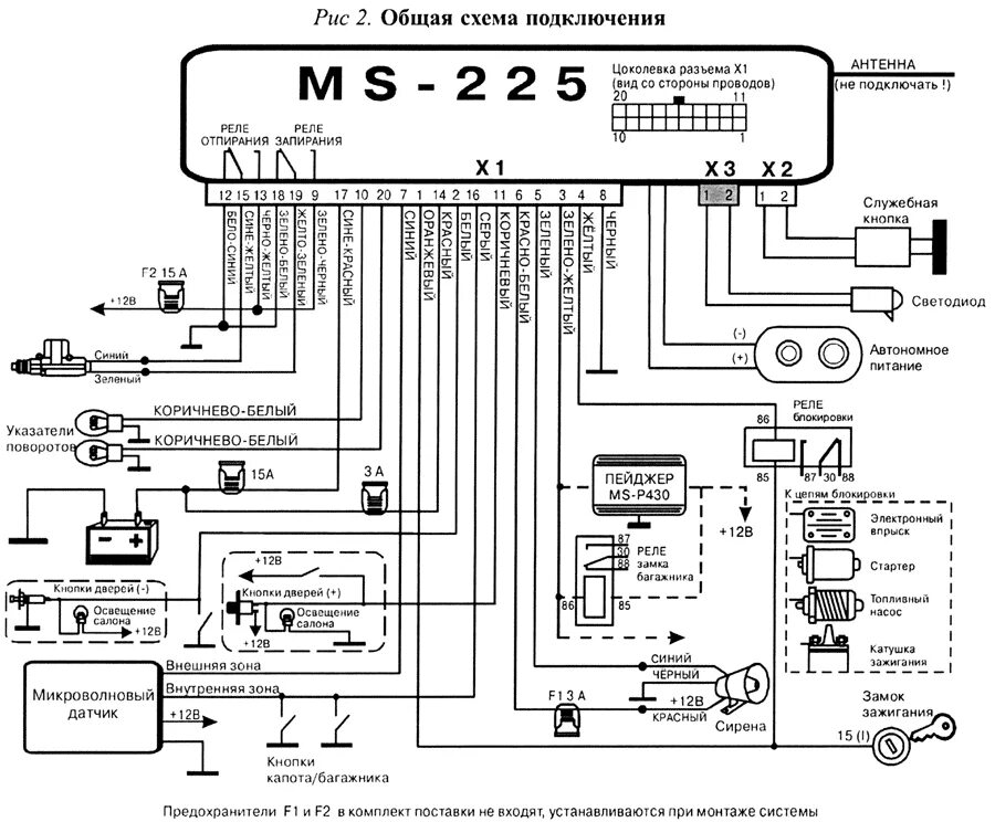Как подключить magic. Автосигнализация magic systems ms-225. схема сигнализации magic systems ms-360dp. схема подключения сигнализации ms - 225. автосигнализация ms baikal 2 схема.