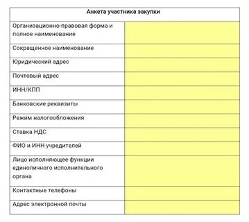 Анкета на участие