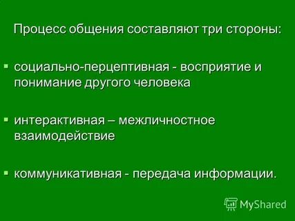 3 составляющие общения