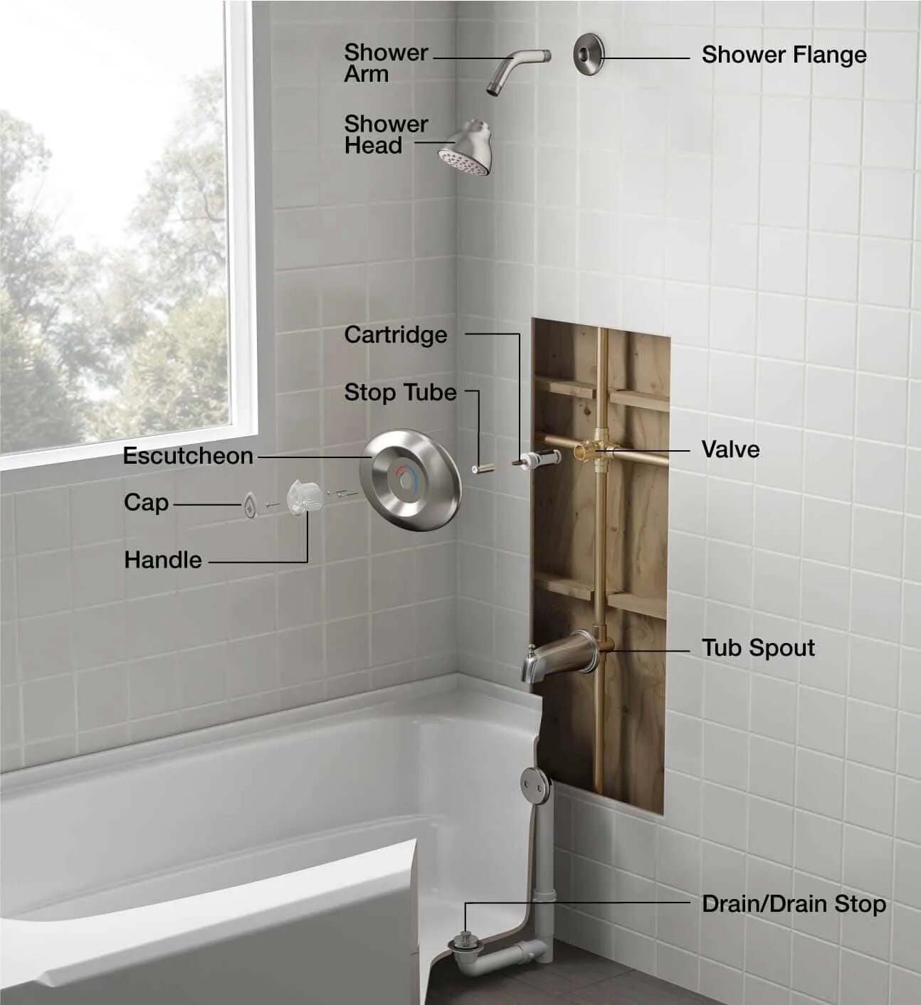 Shower Parts. Plumbing Shower. Существительные Shower. Mamoli Shower program 3250121 - 1 шт. Come a shower