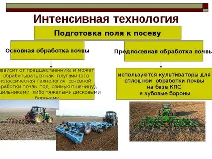 Какую технику применить для