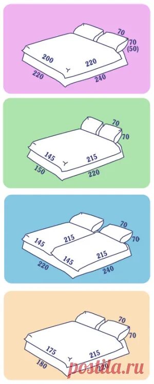 Постельное полуторка размеры. Постельное евро макси Размеры. Евро макси постельное белье Размеры. Постельное белье размер евро макси параметры. Размер постельного белья 1.5 стандарт в см Россия.