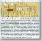 Панель приборов нива шевроле распиновка