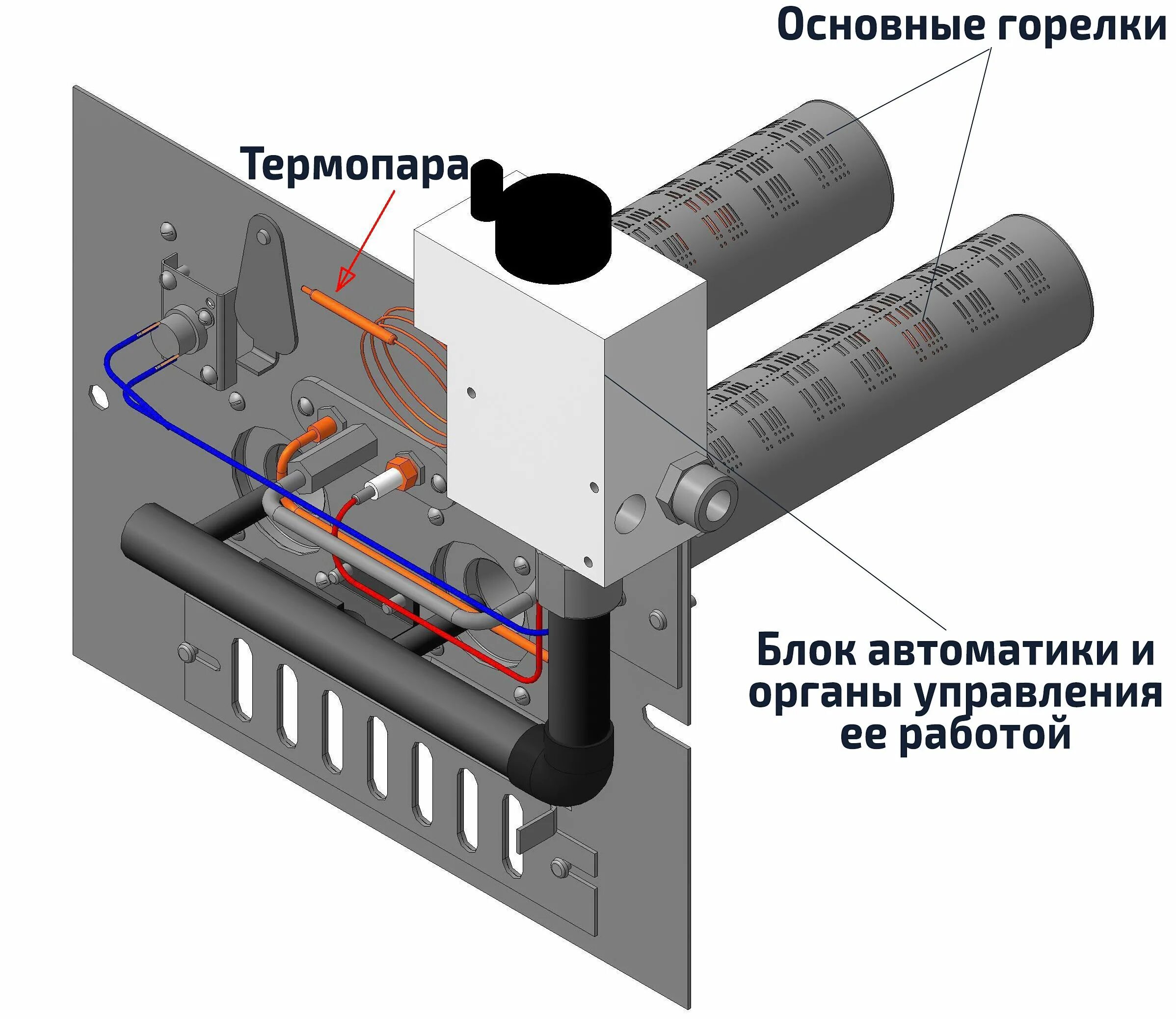 Схема горелгазового котла. Конструкция газовой горелки для котла. Схема газовой горелки котла. Устройство горелки газового котла отопления.