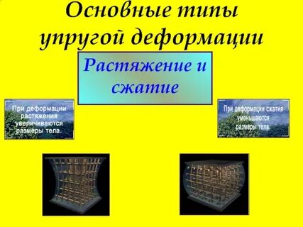 Упругая типа