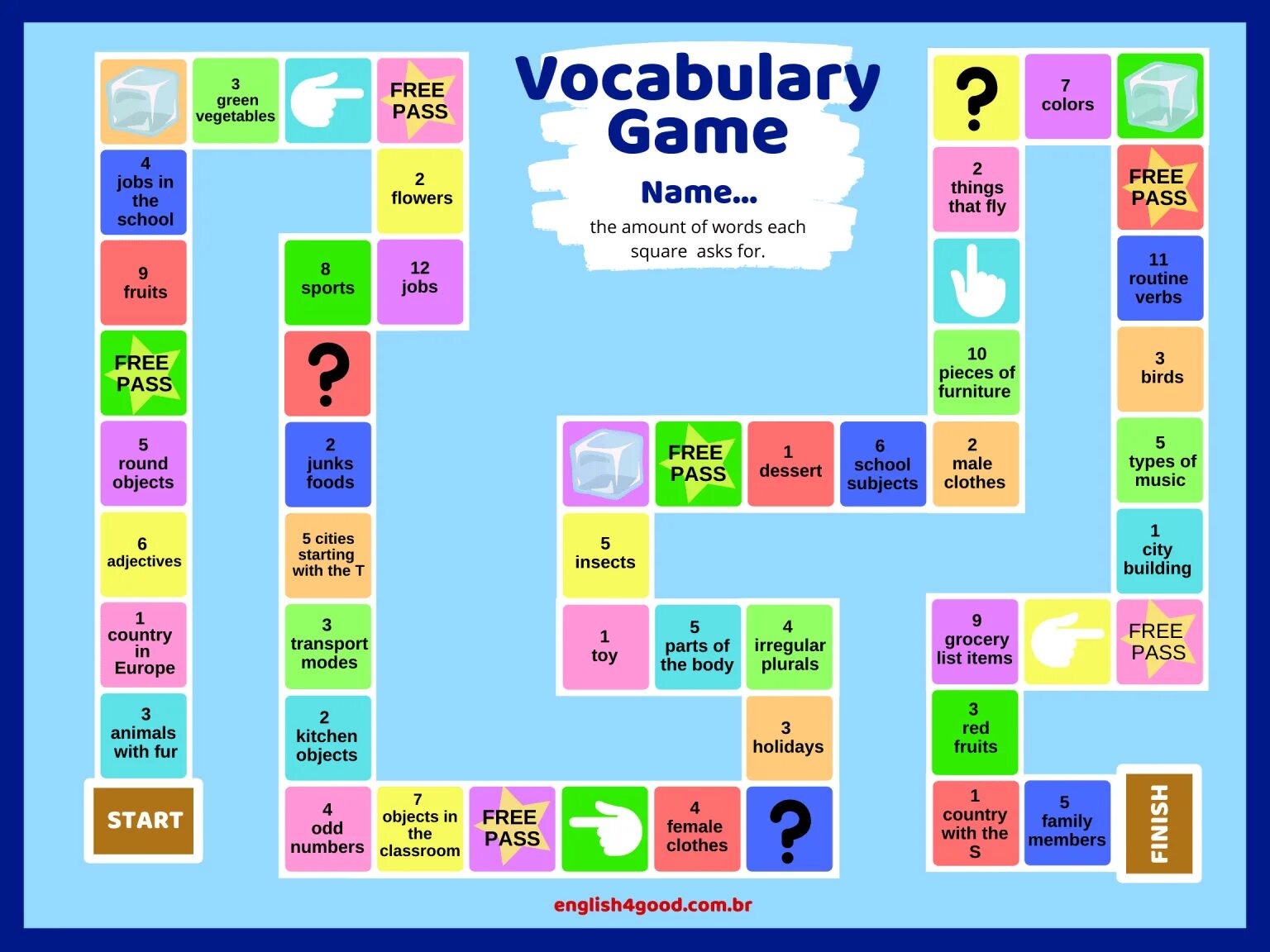 English 4 practice. Games Vocabulary English. Board games Vocabulary. Vocabulary games ESL. Vocabulary game Beginner.