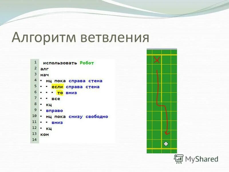 Кумир информатика решение. Задачи на ветвление робот кумир. Алгоритм ветвления кумир. Кумир робот алгоритм ветвление. Программа кумир задания и решения.