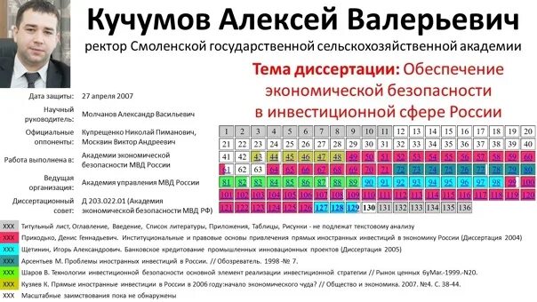 Кучумов смоленск. Кучумов смоленск. Кучумов смоленск. Кучумов смоленск. Кучумов смоленск.