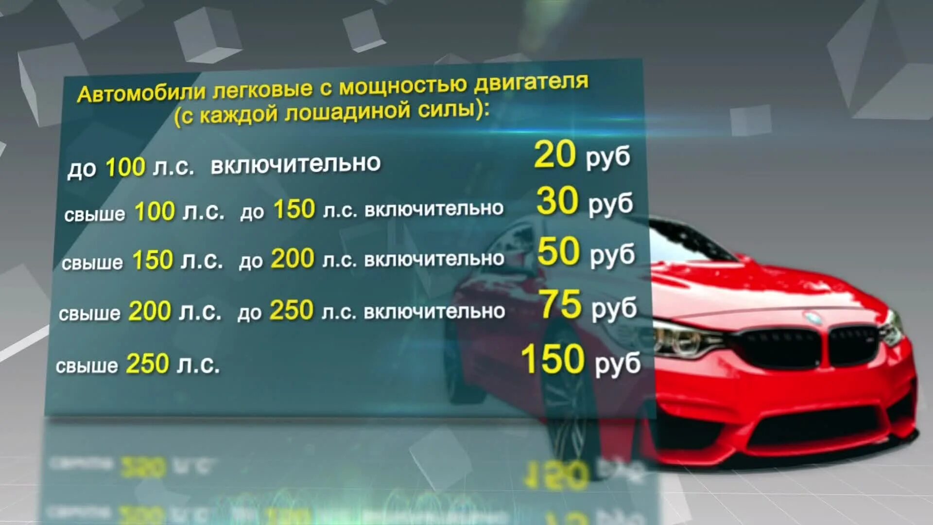 Налог на машину. Налог на авто л.с. Yfkjuj YF vfibye. Налог на авто от мощности двигателя. Когда выставляют налог на транспорт