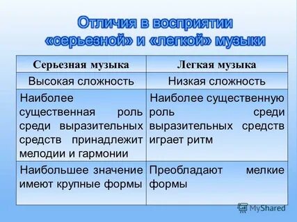 Легкая и серьезная музыка