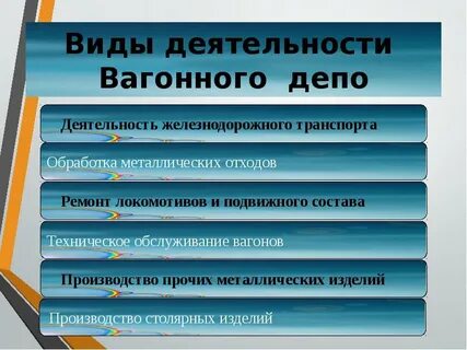 К какому депо относится