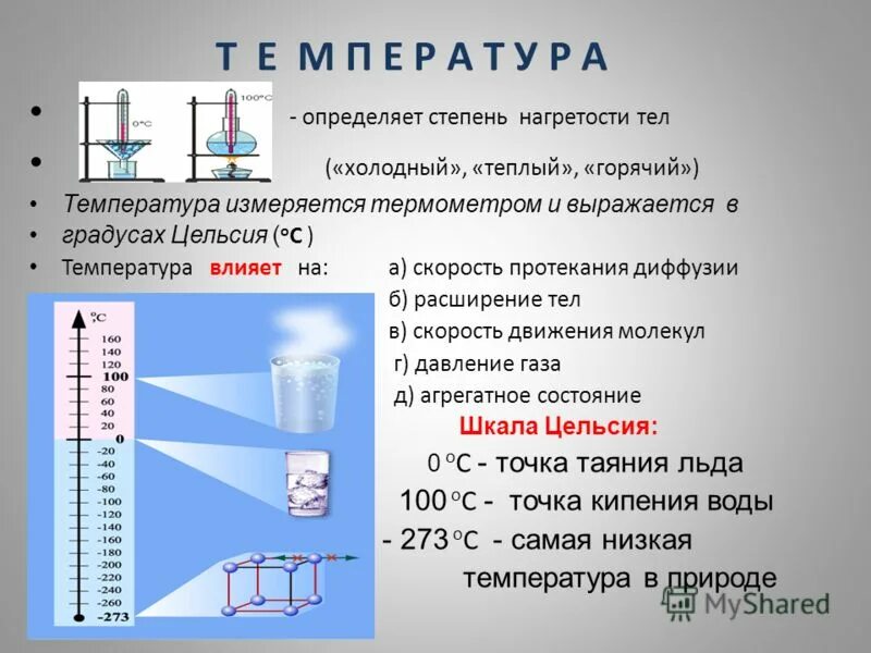 Кипяток сколько градусов вода