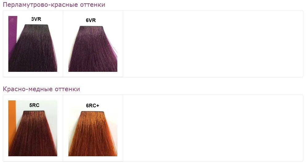 Matrix 9m socolor beauty 90мл. Строение митохондрии клетки. Matrix краска socolor sync палитра. Оттенки краски для волос в салонах. Как выглядит матрикс.