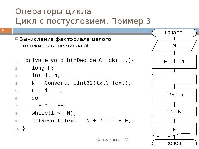 Вычисление факториала функция