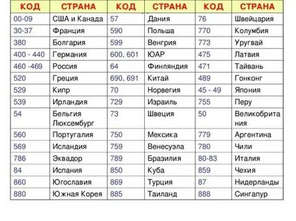 Lex какая страна