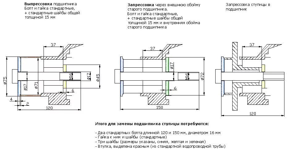 Подшипник передней ступицы ВАЗ 2108 Размеры. Подшипник ступицы ВАЗ 2108 передний Размеры. Размеры передней ступицы ВАЗ 2108 чертеж. Размер ступицы ВАЗ 2108 передний.