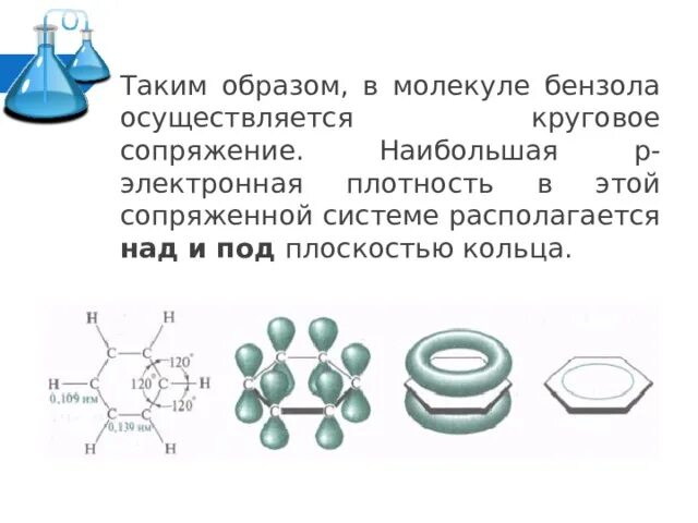 Тип пространственного строения бензола. Строение молекулы бензола. сопряжение в молекуле бензола. сопряжение в бензоле. электронная плотность в молекуле бензола.