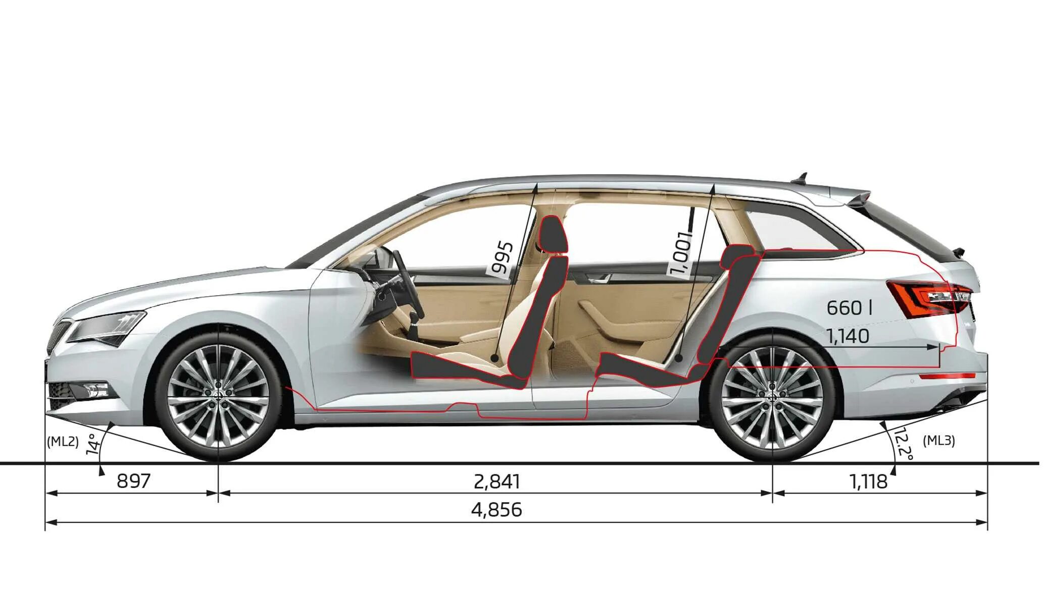 Габариты Шкода Суперб 3. Шкода Суперб Комби габариты. Skoda Superb Combi габариты. Габариты Шкода Суперб 2019. Шкода универсал размеры